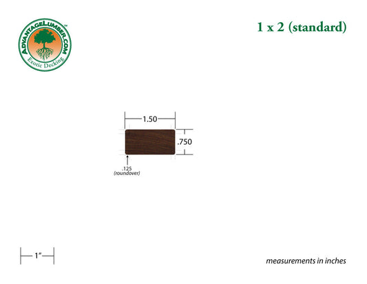 1 x 2 Ipe Wood