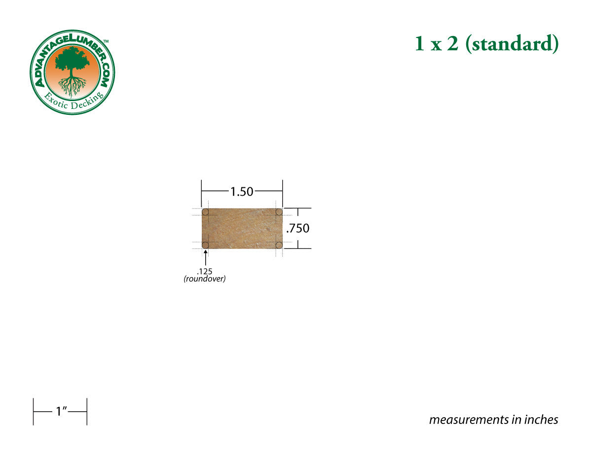 1 x 2 Garapa Wood