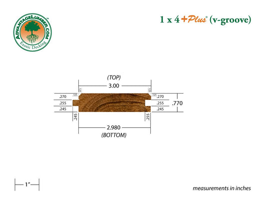 1 x 4 +Plus® Teak Wood 45° V-Groove (Premium Grade)