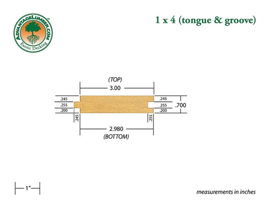 1x4 Teak Tongue & Groove Square-Edge 5'-8' Deck Surface Kit