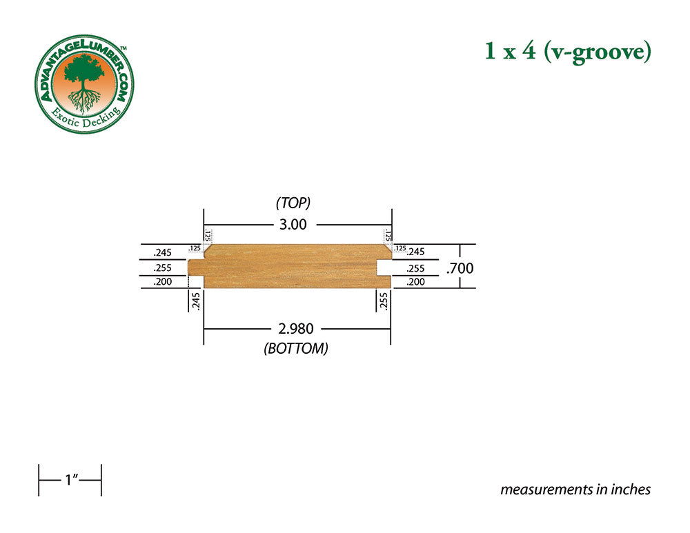 1x4 Garapa V-Groove 6'-18' Surface Kit