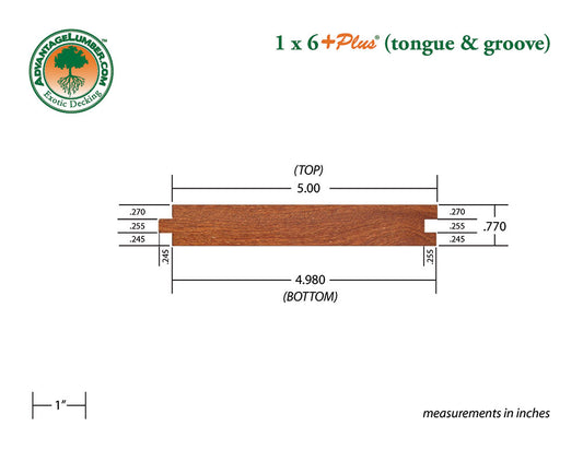 1x6 +Plus® Cumaru Tongue & Groove 6'-18' Deck Surface Kit