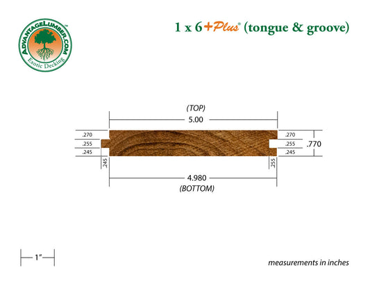 1 x 6 +Plus® Teak Wood T&G Square-Edge Decking (Premium Grade)