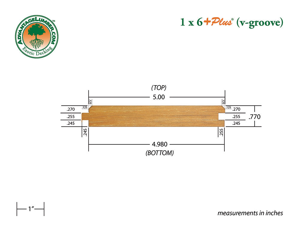 1 x 6 +Plus® Garapa Wood V-Groove