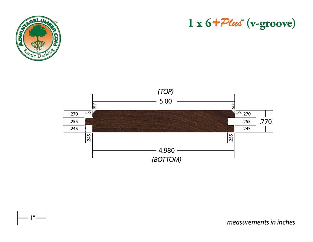 1x6 +Plus Ipe V-Groove Surface Kit
