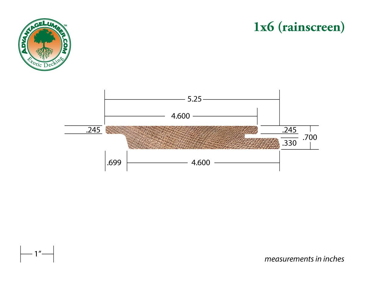 1x6 Western Red Cedar Rainscreen - Appearance Grade - S1S2E/KD