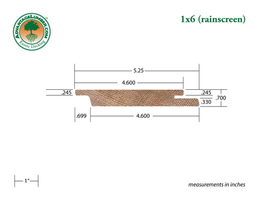 1x6 Western Red Cedar Rainscreen - Select Knotty (STK) Appearance Grade - S1S2E/KD