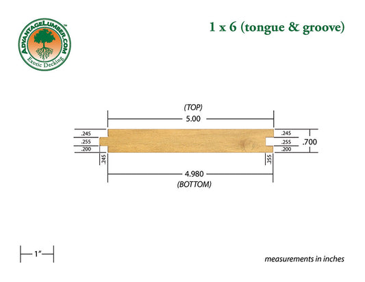 1x6 Garapa Tongue & Groove 6'-18' Deck Surface Kit
