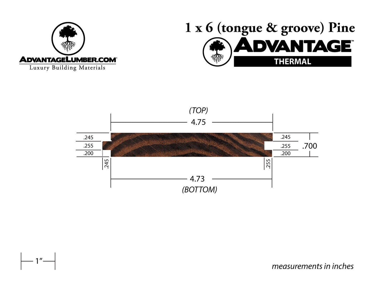 Advantage Thermally Modified Pine, 1x6 T&G