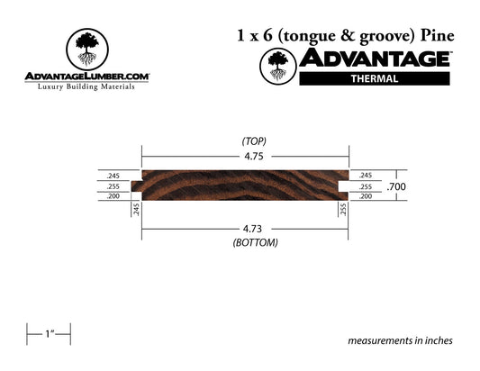 Advantage Thermally Modified Pine, 1x6 T&G
