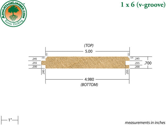 1 x 6 Poplar Wood V-Groove
