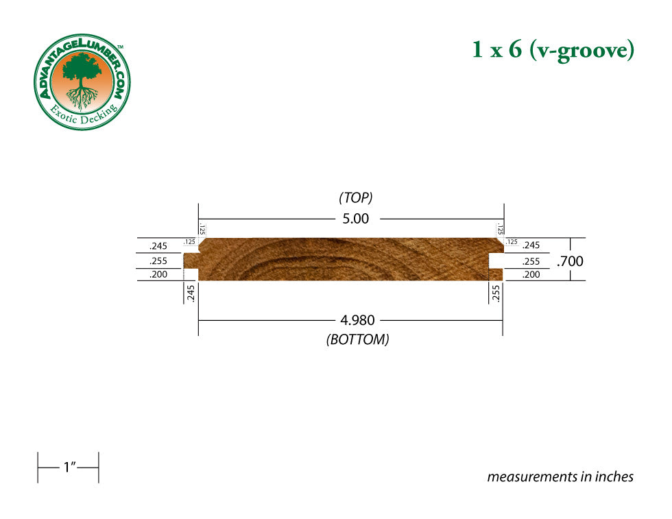 1x6 Teak V-Groove 5'-8' Surface Kit