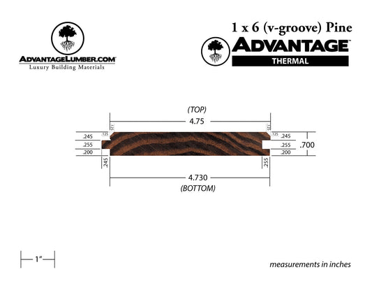 Advantage Thermally Modified Pine, 1x6 V-Groove