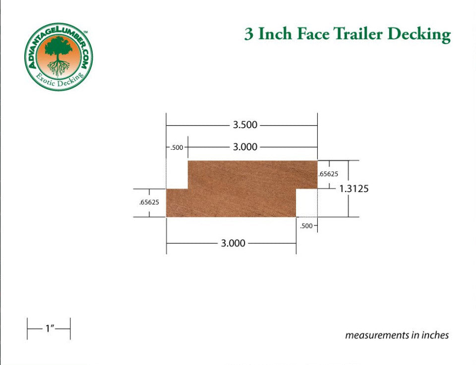 Brazilian Apitong 3" SMR Shiplap Trailer Decking