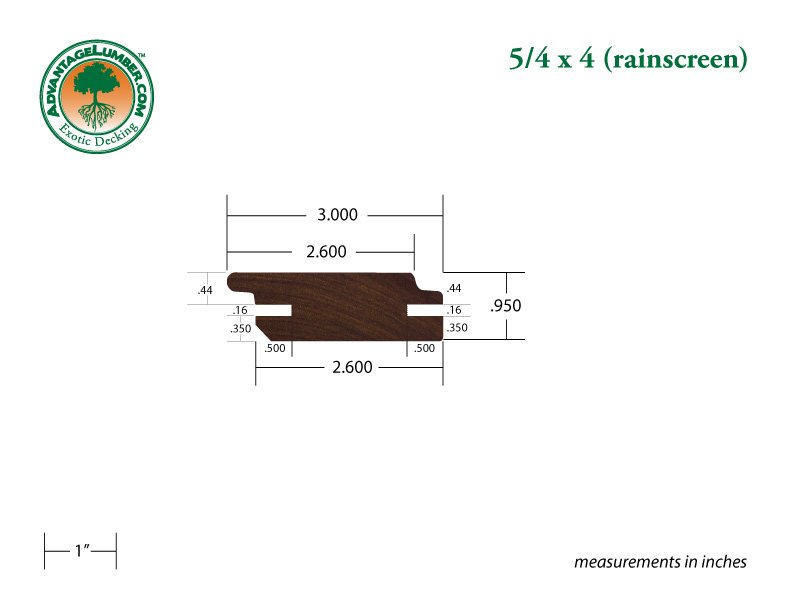 5/4 x 4 Ipe Rainscreen 6'-18' Siding Surface Kit