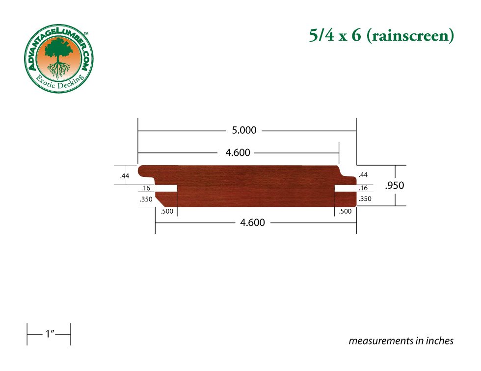 5/4x6 Brazilian Redwood (Massaranduba) Rainscreen Surface Kit
