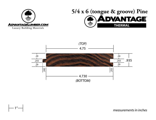 Advantage Thermally Modified Pine, 5/4x6 T&G