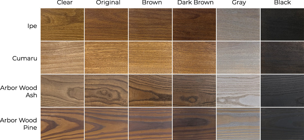 WiseCoat® Semi-Transparent Tint