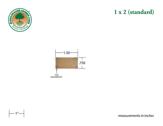 1 x 2 Garapa Wood