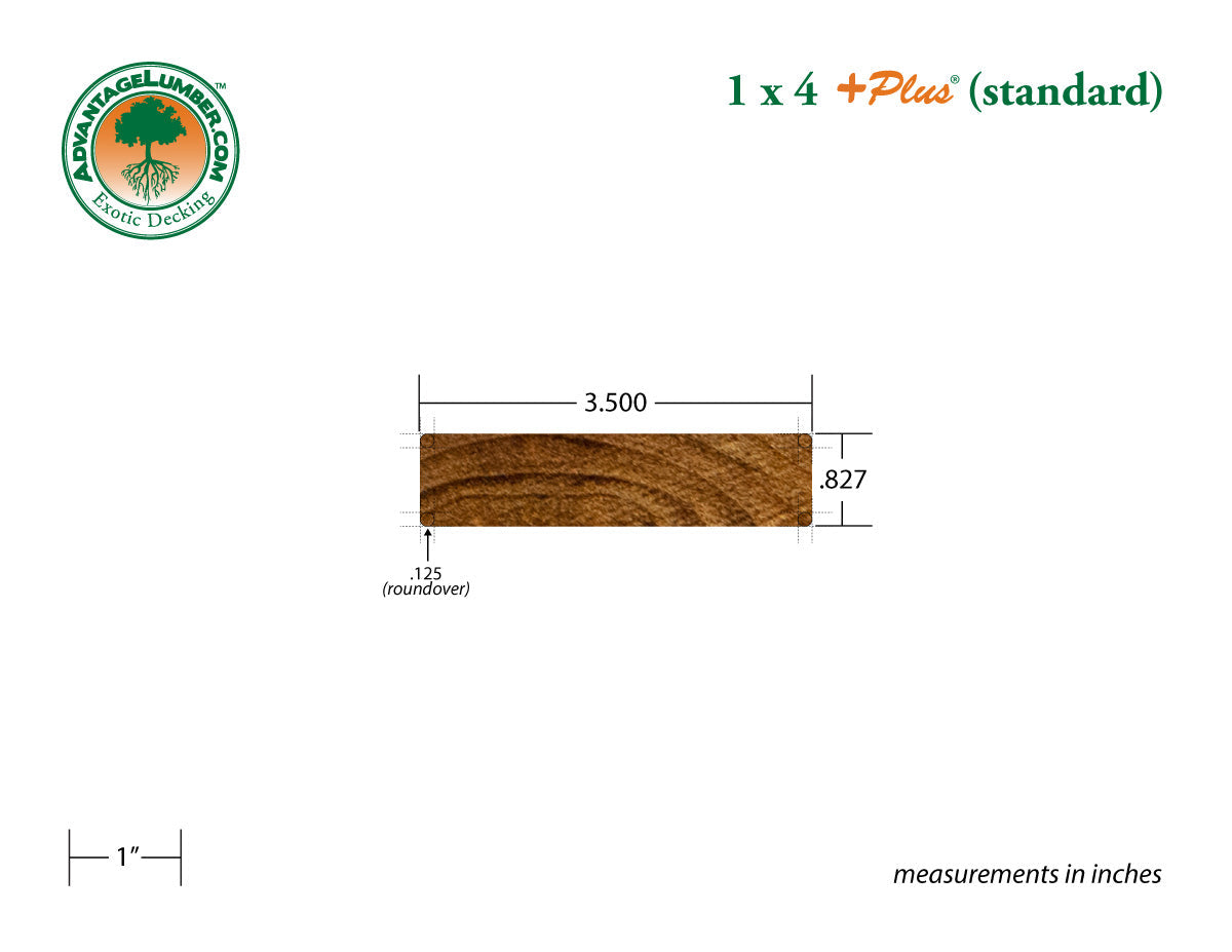 1 x 4 +Plus® Teak Wood Decking (21mm x 4)