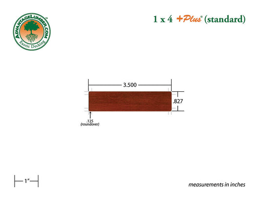 1 x 4 +Plus® Brazilian Redwood (Massaranduba) Wood Decking (21mm x 4)