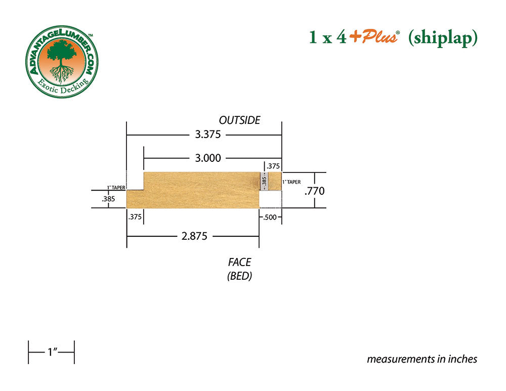 1 x 4 +Plus® Garapa Shiplap Siding