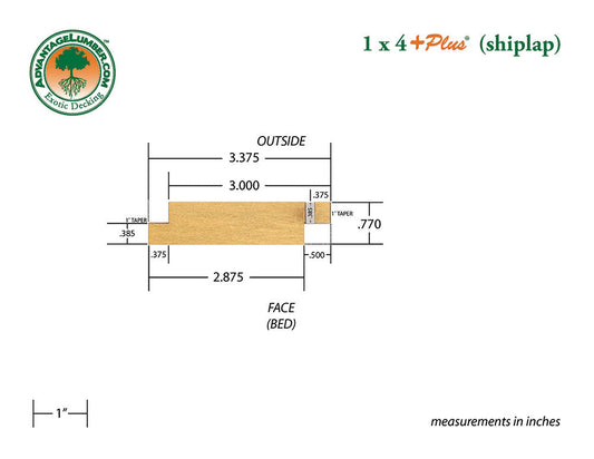 1 x 4 +Plus® Garapa Shiplap Siding