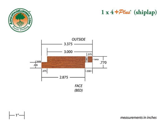 1 x 4 +Plus® Cumaru Wood Shiplap (21mm x 4)