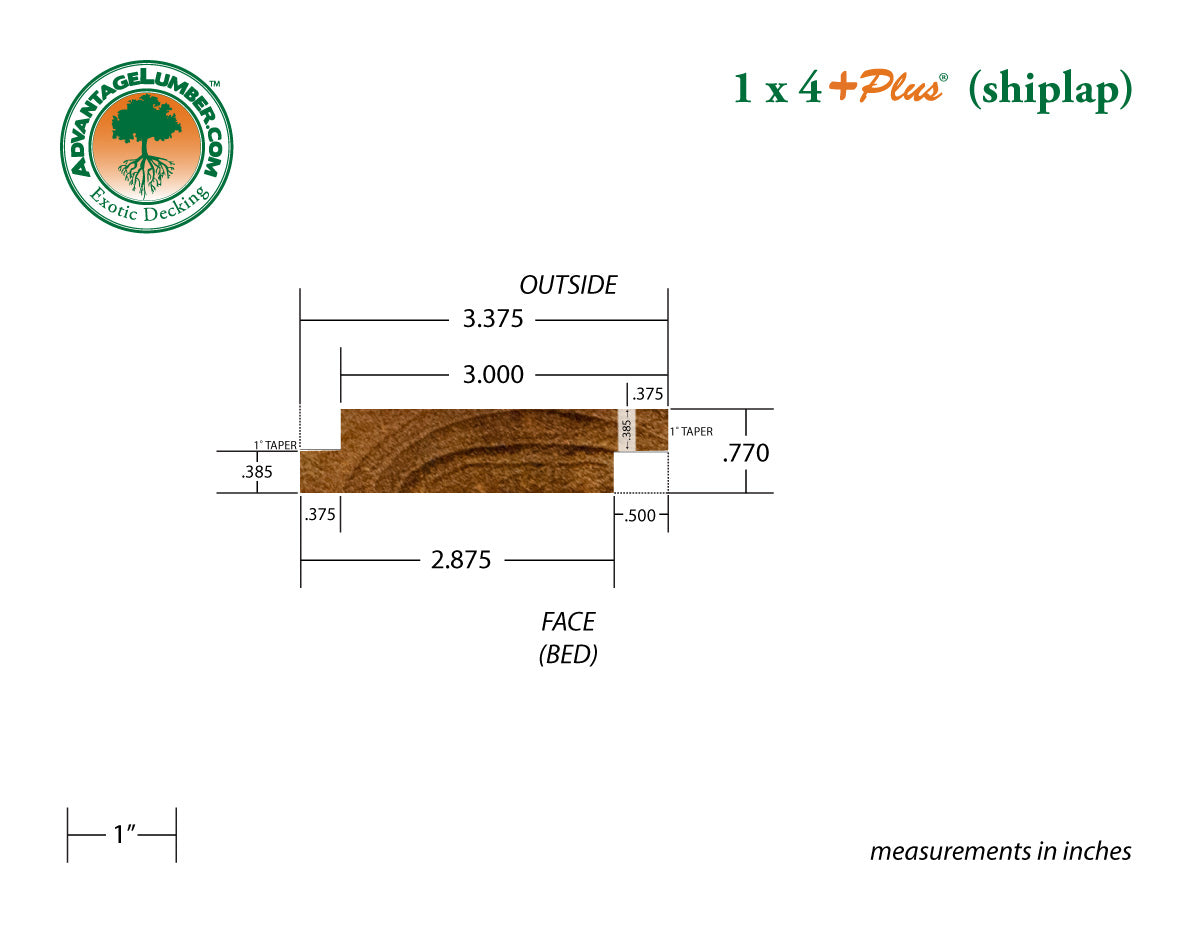 1 x 4 +Plus® Teak Shiplap (Select Grade)