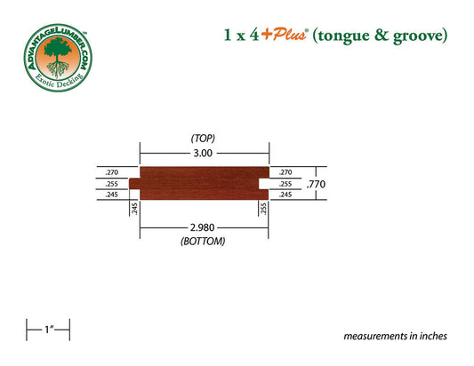 1 x 4 +Plus® Brazilian Redwood (Massaranduba) Wood T&G Decking (21mm x 4)