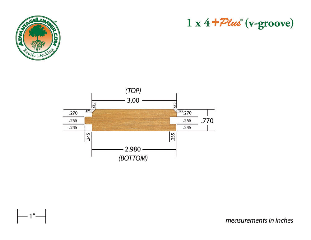 1 x 4 +Plus® Garapa Wood V-Groove (21mm x 4)