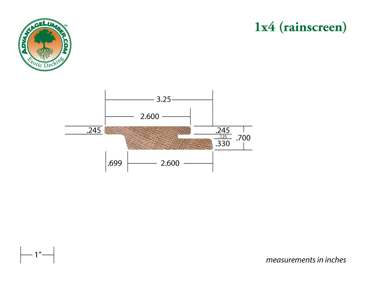 1x4 Western Red Cedar Rainscreen - Clear Vertical Grain (CVG) - S4S/KD