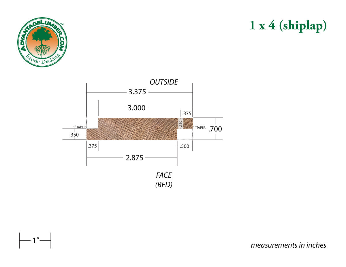 1x4 Western Red Cedar Shiplap - Appearance Grade - S1S2E/Green