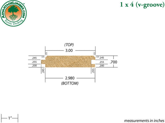 1 x 4 Poplar Wood V-Groove