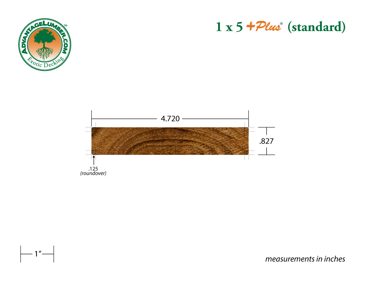 1 x 5 +Plus® Teak Wood Decking (21mm x 5) (Select Grade)