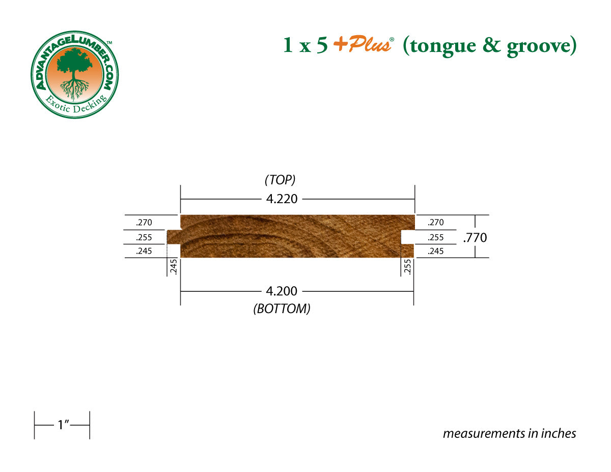 1 x 5 +Plus® Teak Wood T&G Decking (Select Grade)