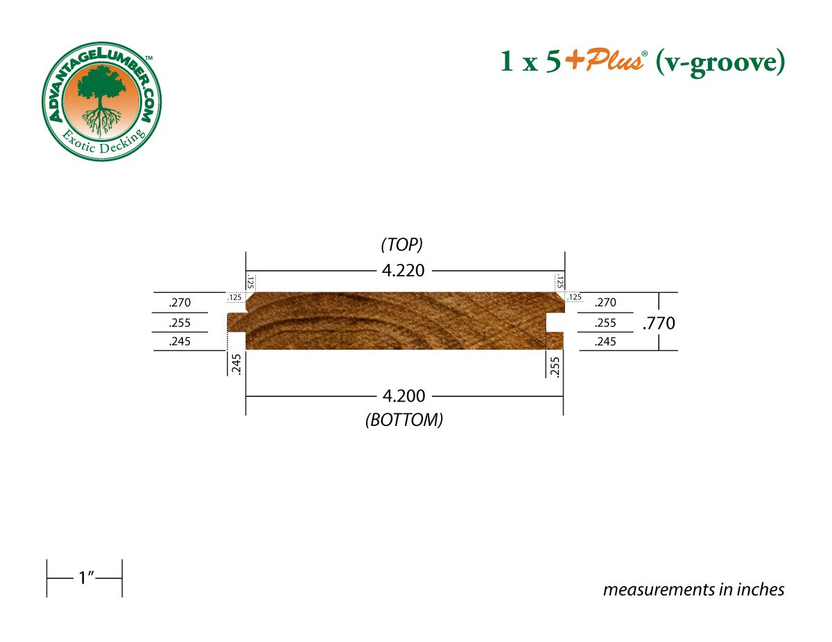 1 x 5 +Plus® Teak Wood V-Groove (Select Grade)