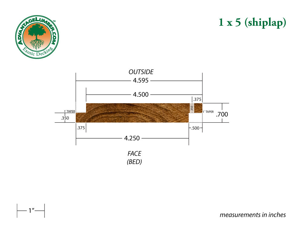 FSC® 1 x 5 Teak - Plantation Shiplap Siding