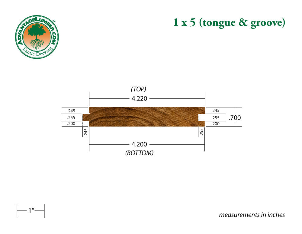 FSC® 1 x 5 Teak - Plantation Wood T&G Decking