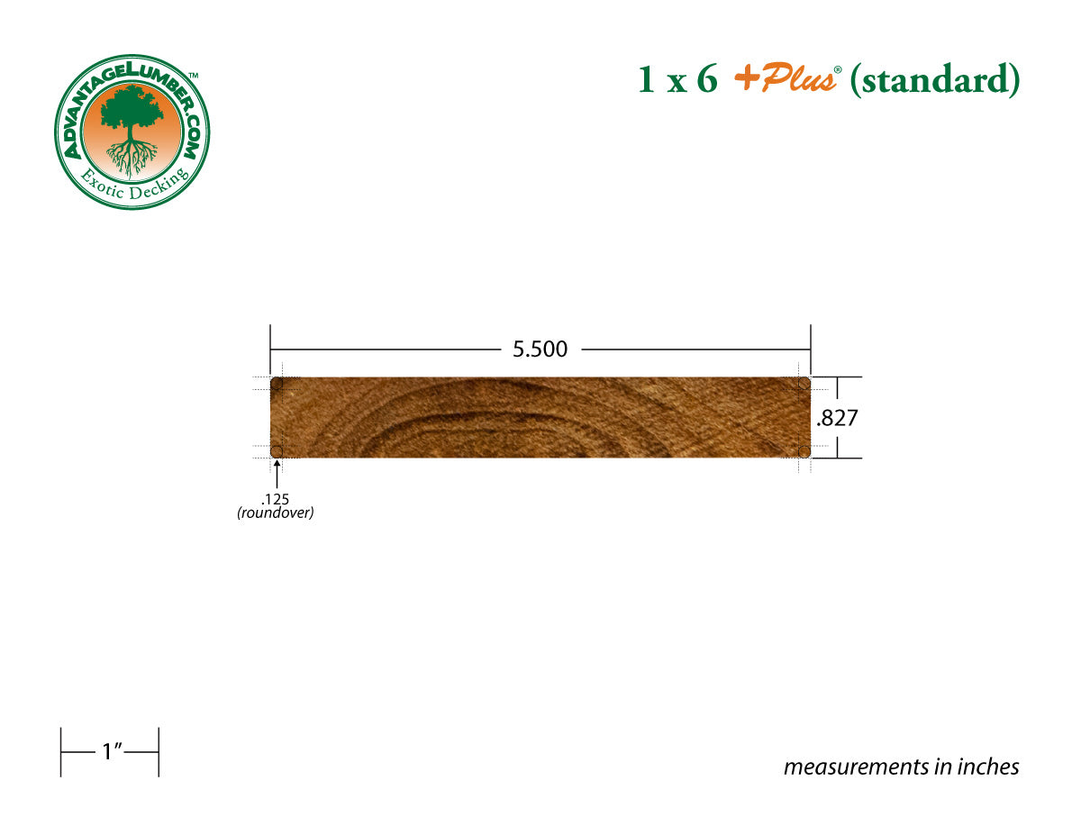 1 x 6 +Plus® Teak Wood Decking (21mm x 6) (Select Grade)