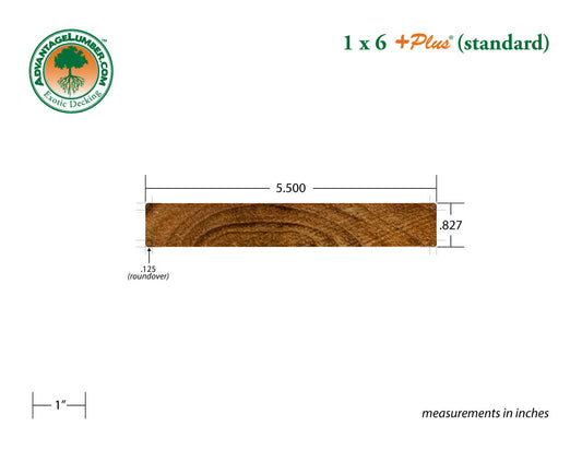 1 x 6 +Plus® Teak Wood Decking (21mm x 6)