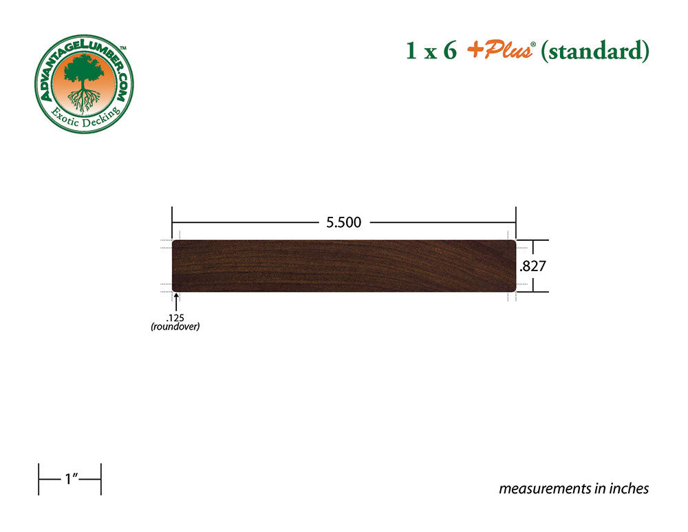 1 x 6 +Plus® Ipe Wood Decking Shorts