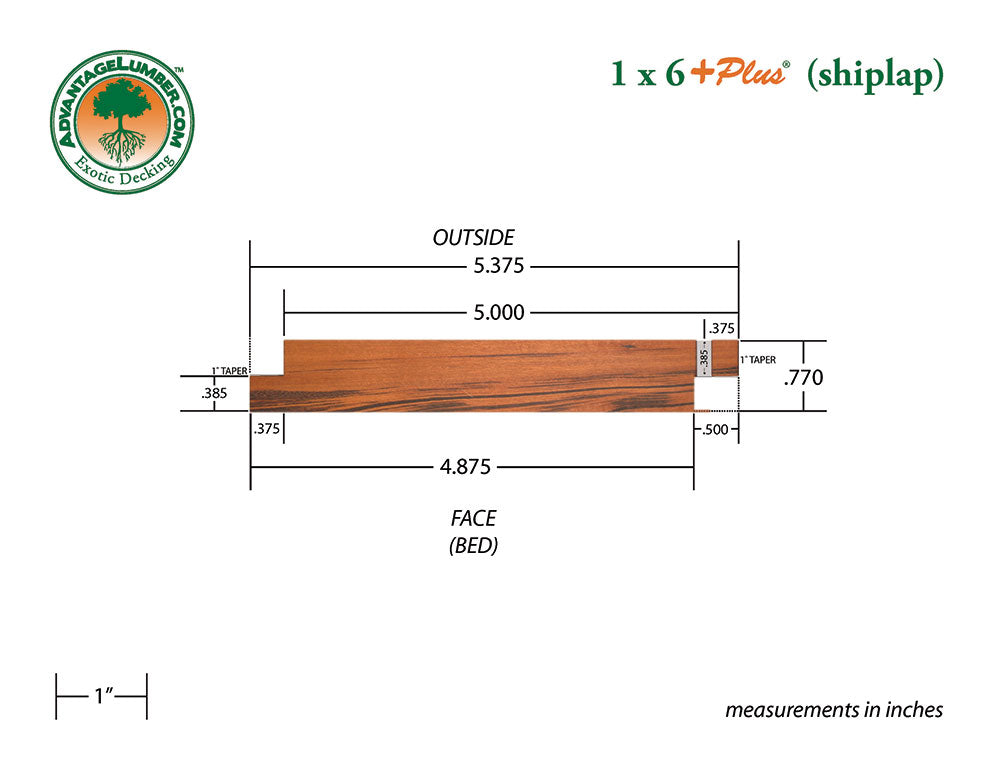 1 x 6 +Plus® Tigerwood Shiplap Siding