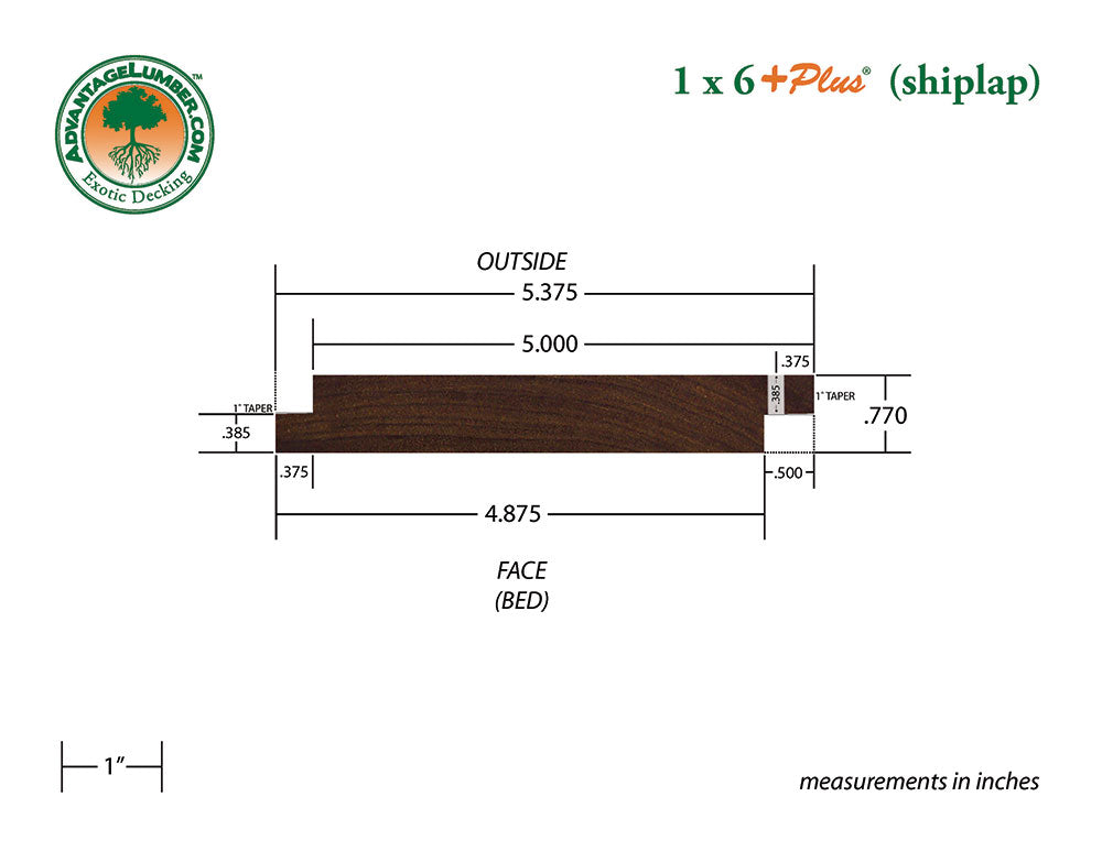 1 x 6 +Plus® Ipe Shiplap Siding