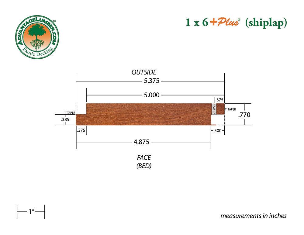 1 x 6 +Plus® Cumaru Shiplap Siding