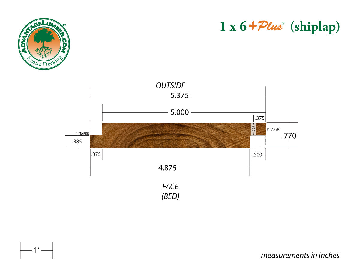 1 x 6 +Plus® Teak Shiplap (Select Grade)