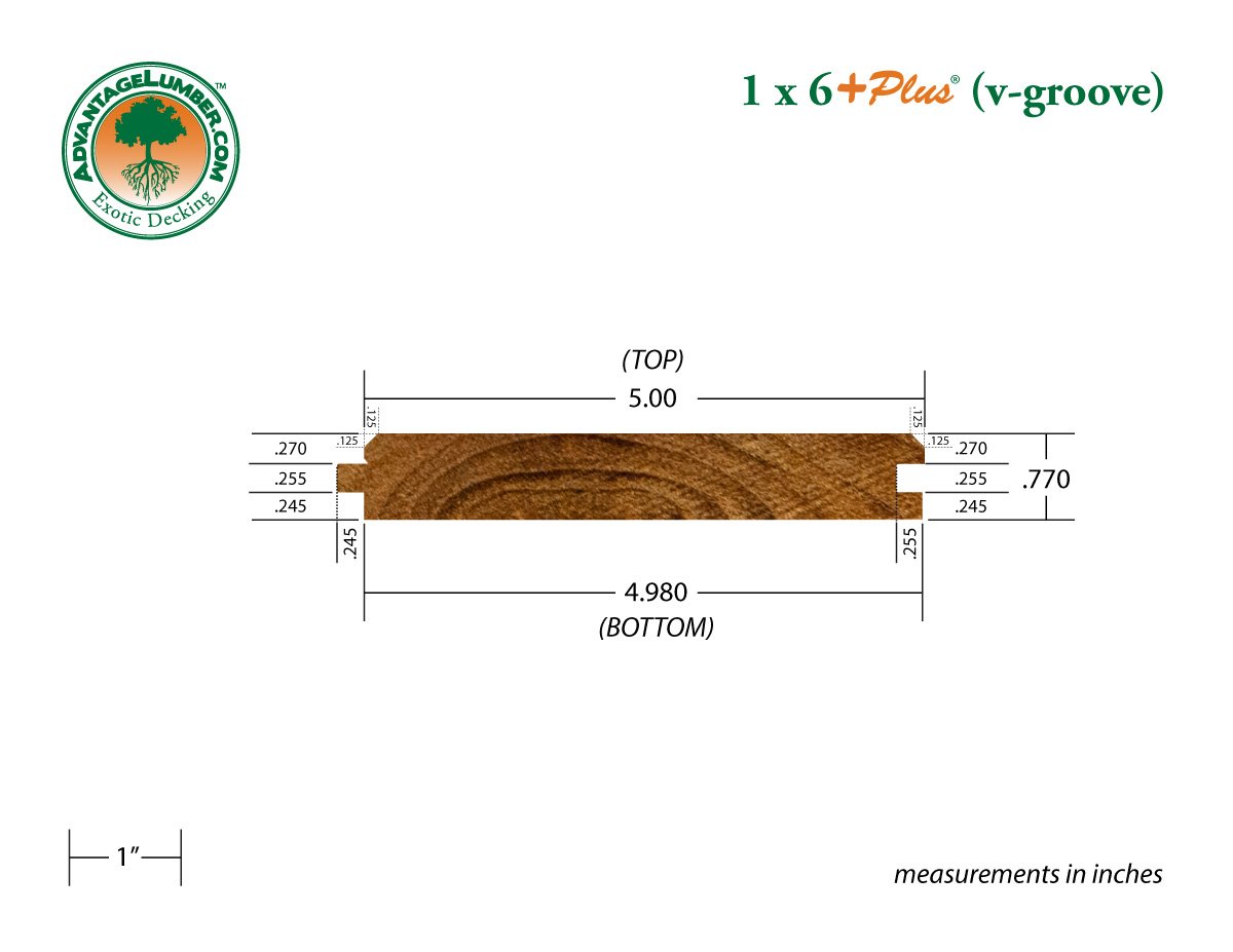 1 x 6 +Plus® Teak Wood V-Groove