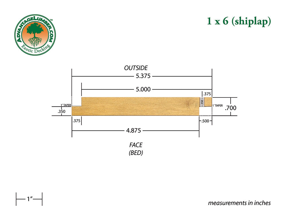 1 x 6 Garapa Shiplap Siding