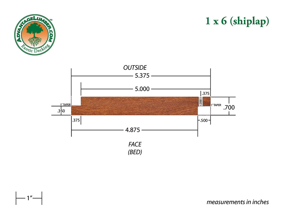 1 x 6 Cumaru Shiplap Siding