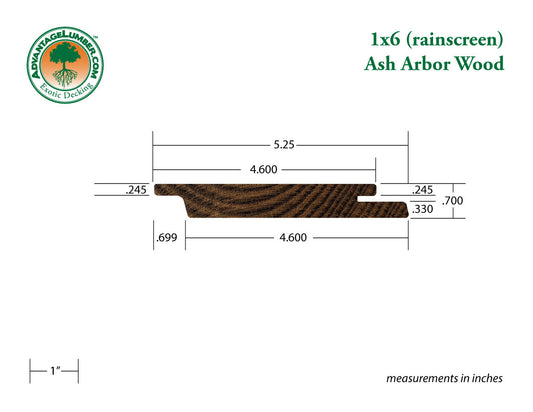 Arbor Wood Thermally Modified Natrl Ash, 1x6 Rainscreen